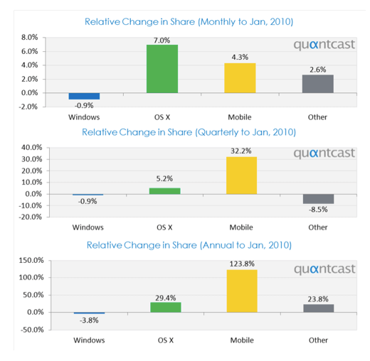 Quantcast 1