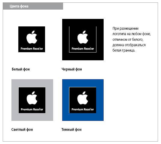 Отношения Apple с премиум-реселлерами: взгляд изнутри