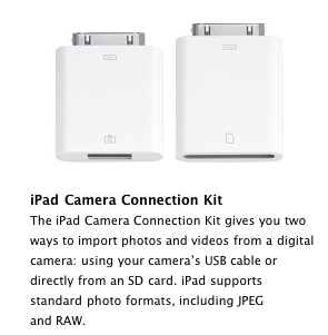 Комплект подключения камеры к iPad