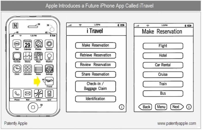 Новый патент Apple: iPhone вместо авиабилета. Новый патент Apple: iPhone вместо авиабилета. Фото.