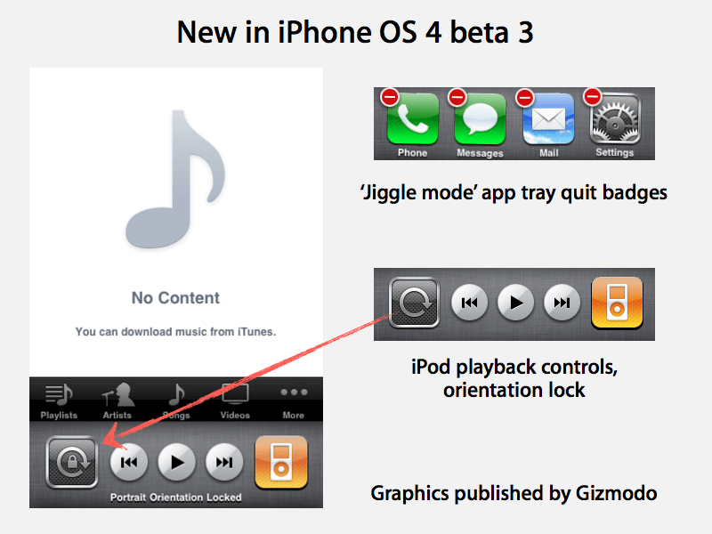 Apple выпустила третью бета-версию iPhone OS 4. Apple выпустила третью бета-версию iPhone OS 4. Фото.