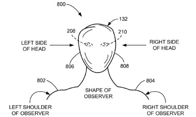 Apple разрабатывает интерактивные 3D-экраны. Apple разрабатывает интерактивные 3D-экраны. Фото.