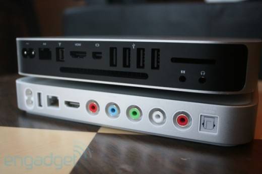 Mac mini