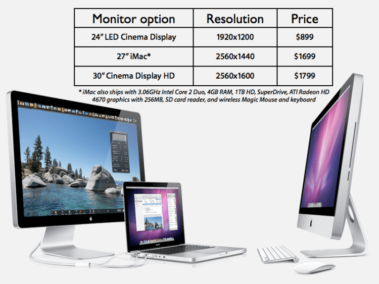 27iMac