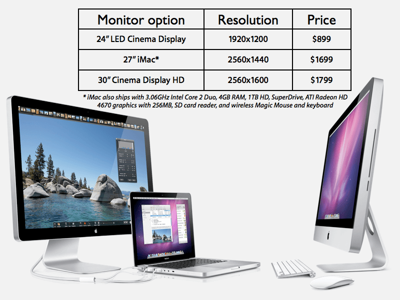 27″ iMac не поддерживает видео 1080p на входе. 27″ iMac не поддерживает видео 1080p на входе. Фото.