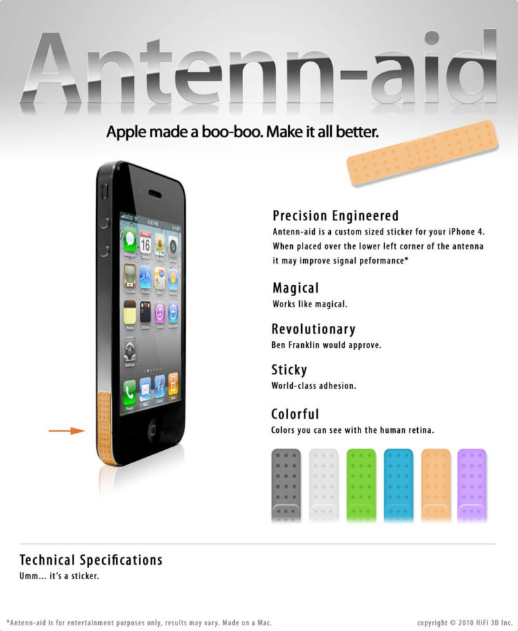 Antenn-aid