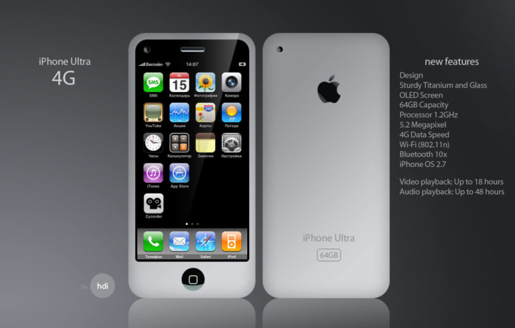 iPhone 4 White задерживается из-за утечки света в системе подсветки? iPhone 4 White задерживается из-за утечки света в системе подсветки? Фото.