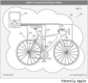 Новый патент Apple понравится велосипедистам. Новый патент Apple понравится велосипедистам. Фото.