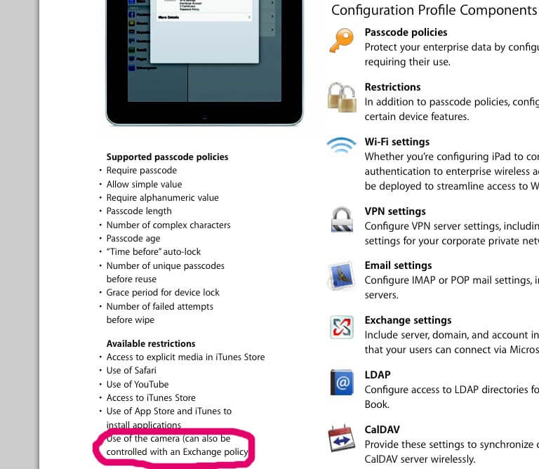 Новое поколение iPad получит камеру? Новое поколение iPad получит камеру? Фото.