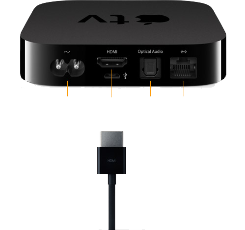 Новая Apple TV получила процессор A4