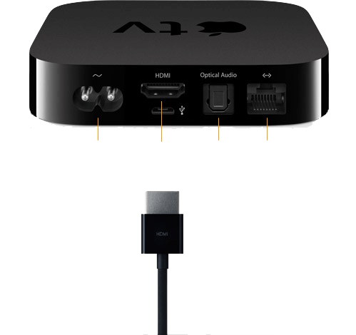 Новая Apple TV получила процессор A4