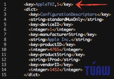 ‘iProd2,1’ — это новейшая версия Apple TV, но не iPad следующего поколения. ‘iProd2,1’ — это новейшая версия Apple TV, но не iPad следующего поколения. Фото.