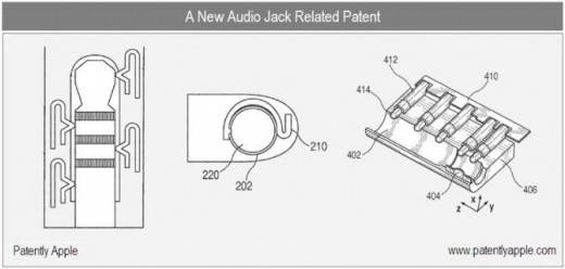 Apple продолжает совершенствовать камеру iPhone