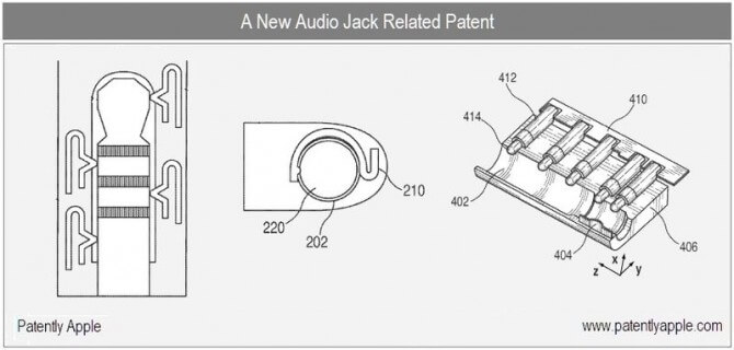 Apple продолжает совершенствовать камеру iPhone. Apple продолжает совершенствовать камеру iPhone. Фото.