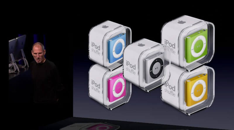 Подробное описание нового iPod shuffle. Подробное описание нового iPod shuffle. Фото.