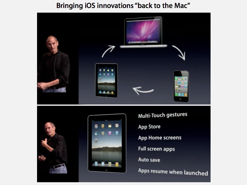 Первый взгляд на Mac OS X 10.7 Lion. Первый взгляд на Mac OS X 10.7 Lion. Фото.