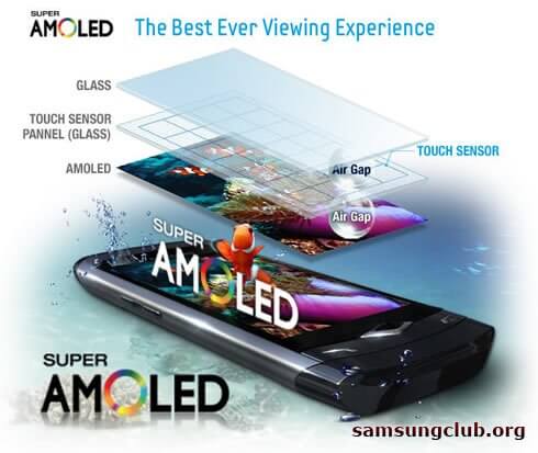 Apple хочет оснастить iPhone следующего поколения Super AMOLED Display? Apple хочет оснастить iPhone следующего поколения Super AMOLED Display? Фото.