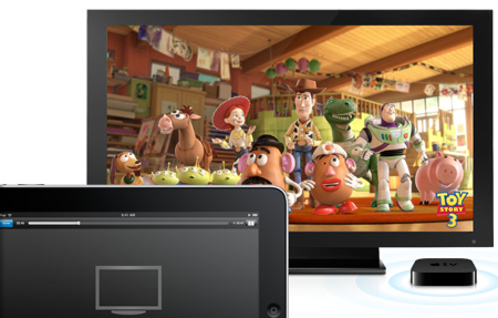 iPad-AppleTV-AirPlay
