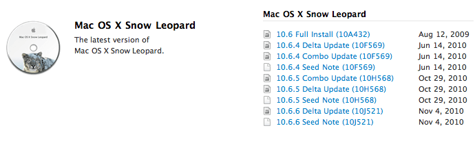 Первая бета-версия Mac OS X 10.6.6 доступна для загрузки. Первая бета-версия Mac OS X 10.6.6 доступна для загрузки. Фото.
