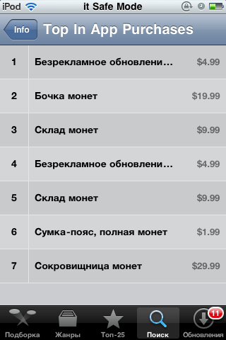 In-App Purchase In-App Purchase