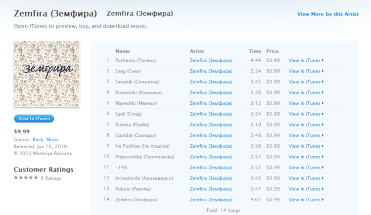 Русские в iTunes Music Store. Русские в iTunes Music Store. Фото.