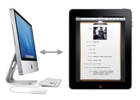 Аналитики: iPad + Mac = 12% рынка PC. Аналитики: iPad + Mac = 12% рынка PC. Фото.