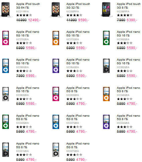 ipod ipod