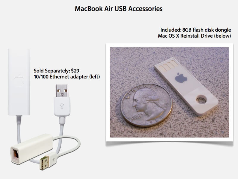 Обзор 11,6 и 13,3-дюймового MacBook Air. Что нового в дизайне MacBook Air: обходные пути в отсутствии необходимого оборудования. Обзор 11,6 и 13,3-дюймового MacBook Air. Что нового в дизайне MacBook Air: обходные пути в отсутствии необходимого оборудования. Фото.
