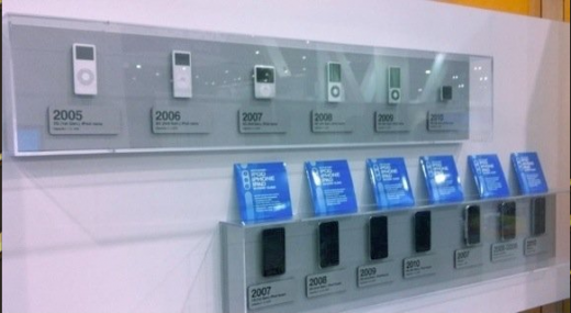 Apple on CES - 1