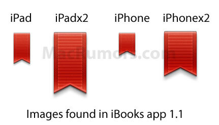 Разрешение экрана iPad 2 увеличится вдвое. Разрешение экрана iPad 2 увеличится вдвое. Фото.