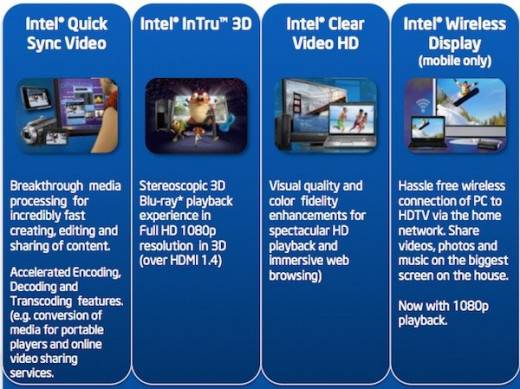 intelfeature