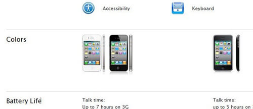 Белый iPhone 4 появился на страницах Apple Germany. Белый iPhone 4 появился на страницах Apple Germany. Фото.