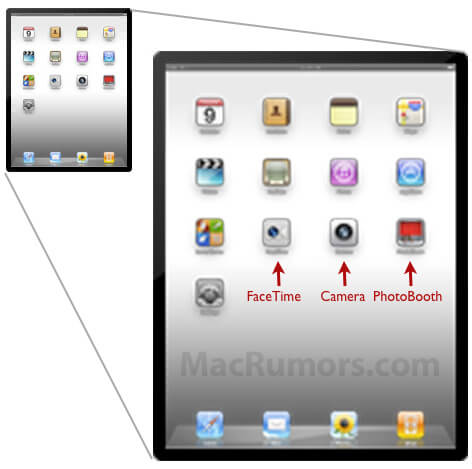 Все слухи об iPad 2 в одном флаконе + комментарии автора. 2. Наличие двух камер. Все слухи об iPad 2 в одном флаконе + комментарии автора. 2. Наличие двух камер. Фото.