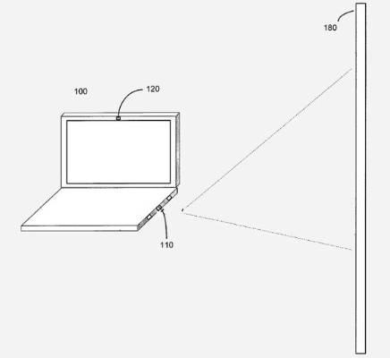 projector