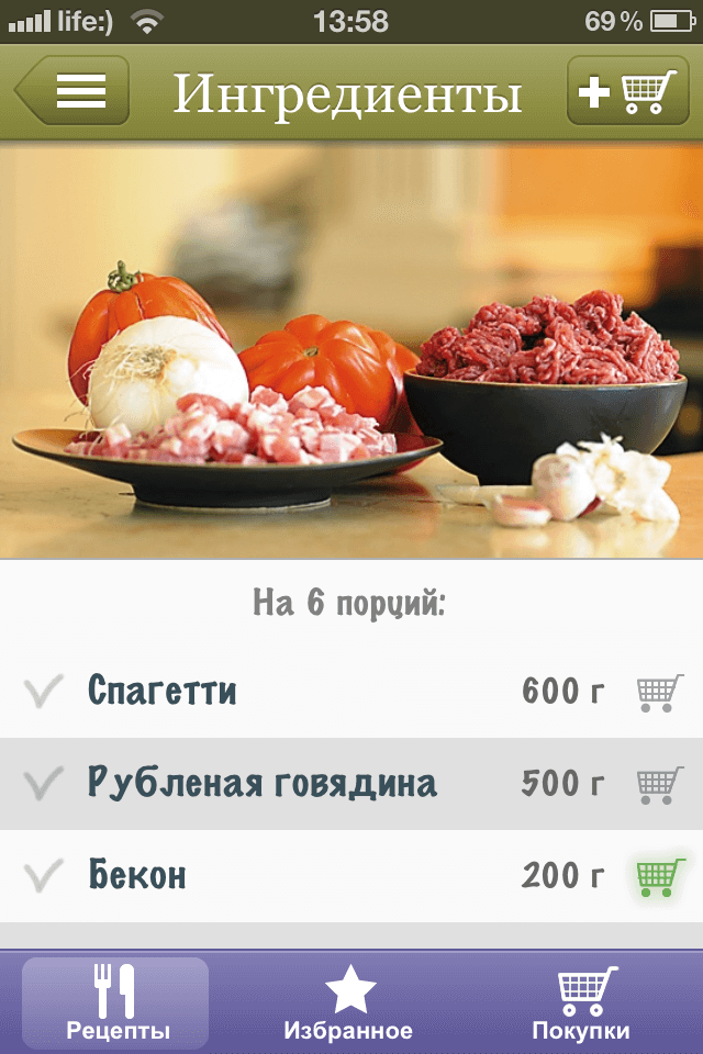 Рецепты Белоники (Глазами женщины). Рецепты Белоники (Глазами женщины). Фото.