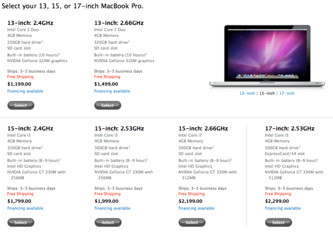 Срок исполнения заказа при покупке MacBook Pro увеличен до 3-5 дней. Срок исполнения заказа при покупке MacBook Pro увеличен до 3-5 дней. Фото.