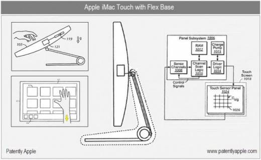 HP «увел» у Apple идею сенсорного iMac?