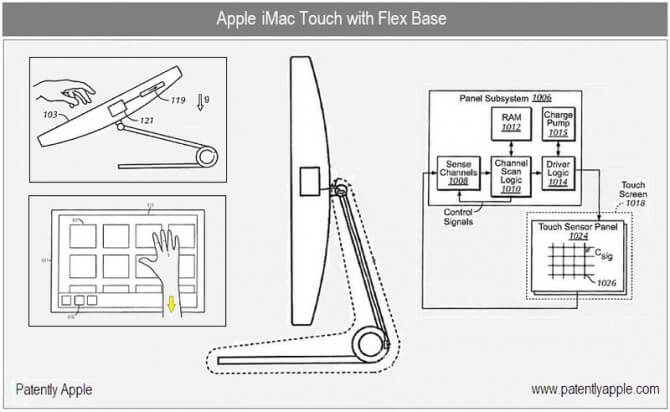 HP «увел» у Apple идею сенсорного iMac? HP «увел» у Apple идею сенсорного iMac? Фото.