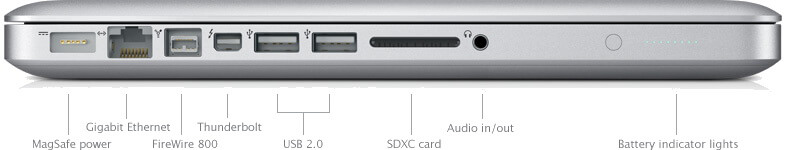 Подробно о 13-дюймовом MacBook Pro. Подробно о 13-дюймовом MacBook Pro. Фото.