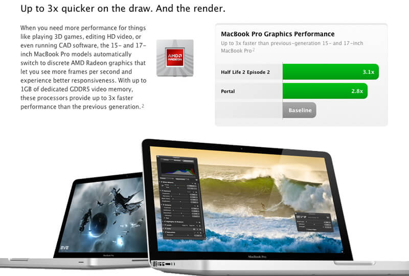 Подробно о 15- и 17-дюймовом MacBook Pro. Подробно о 15- и 17-дюймовом MacBook Pro. Фото.