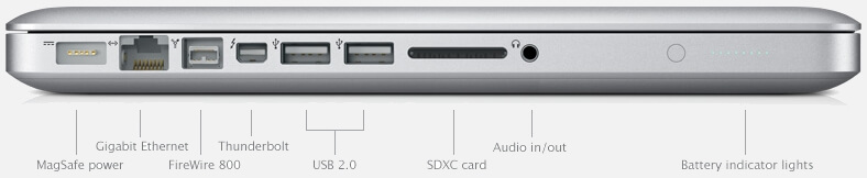 Задняя панель новых MacBook Pro Задняя панель новых MacBook Pro