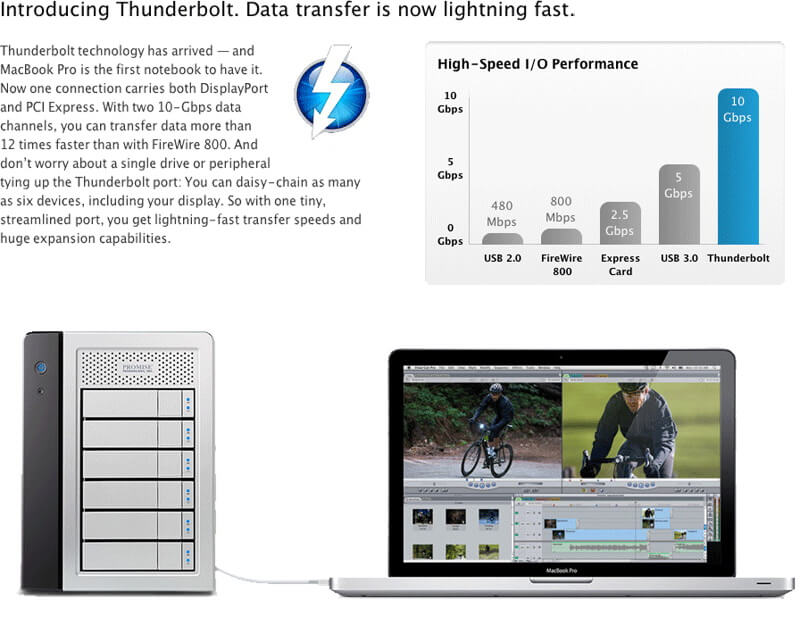 Подробно о 15- и 17-дюймовом MacBook Pro. Подробно о 15- и 17-дюймовом MacBook Pro. Фото.