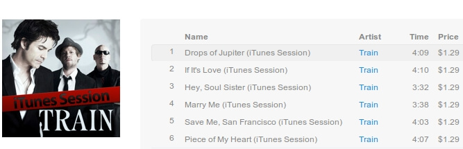 Премия Грэмми впервые получена за записанную для iTunes песню Премия Грэмми впервые получена за записанную для iTunes песню