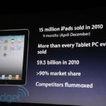 Трансляция iPad 2 в картинках. Фото.