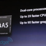 Трансляция iPad 2 в картинках. Фото.