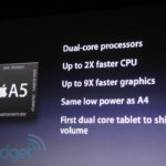 Трансляция iPad 2 в картинках. Фото.