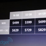 Трансляция iPad 2 в картинках. Фото.