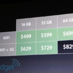 Трансляция iPad 2 в картинках. Фото.