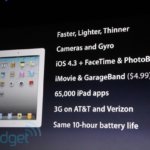 Трансляция iPad 2 в картинках. Фото.