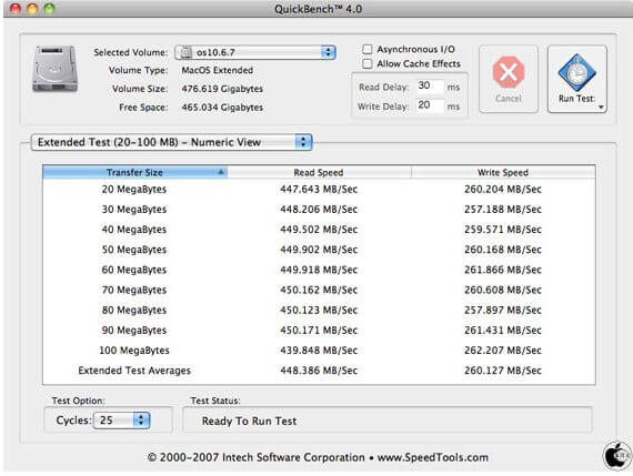 SSD накопители Micron могут существенно повысить производительность MacBook Pro 2011. SSD накопители Micron могут существенно повысить производительность MacBook Pro 2011. Фото.